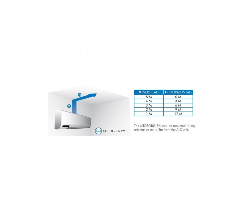 Kondensato siurblys MicroBlue X86-001 su plūde