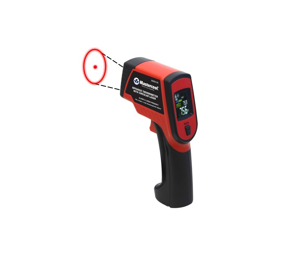 Laser thermometer